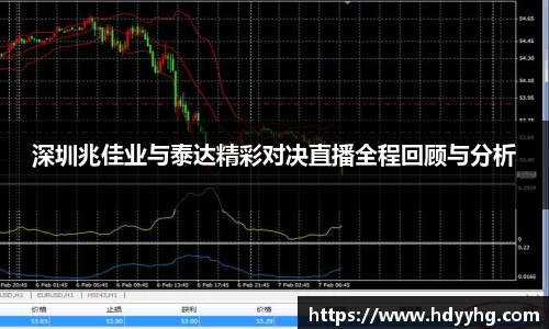 深圳兆佳业与泰达精彩对决直播全程回顾与分析